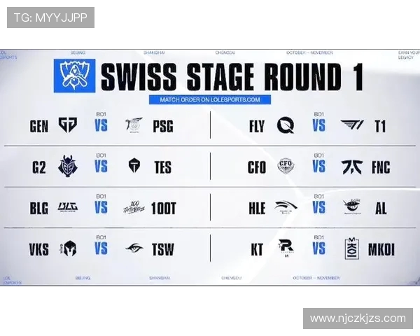 英雄联盟S15全球总决赛赛程预测与精彩看点分析
