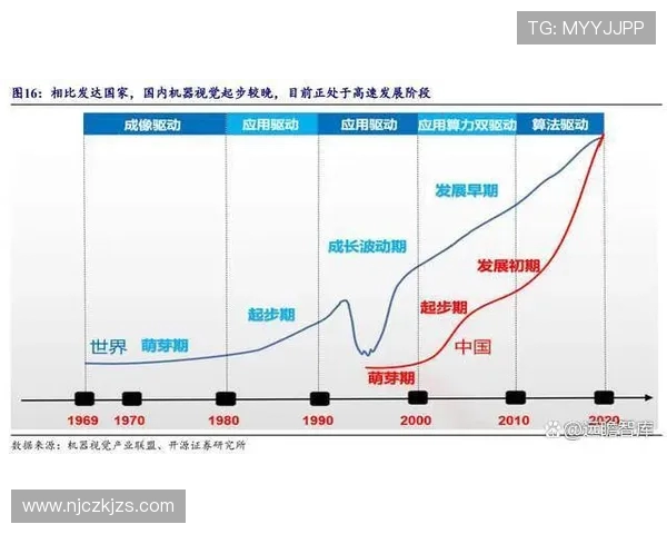 篮球竞技与团队协作促进青少年身心全面成长发展机制探讨路径