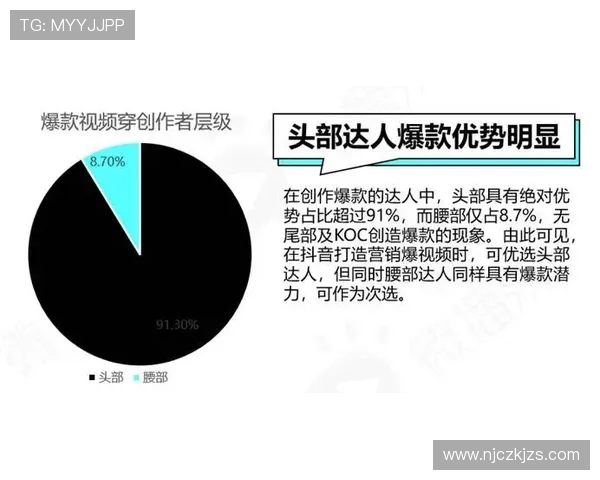 成都攀岩队区域防守策略分析与攀岩热点的深度解读