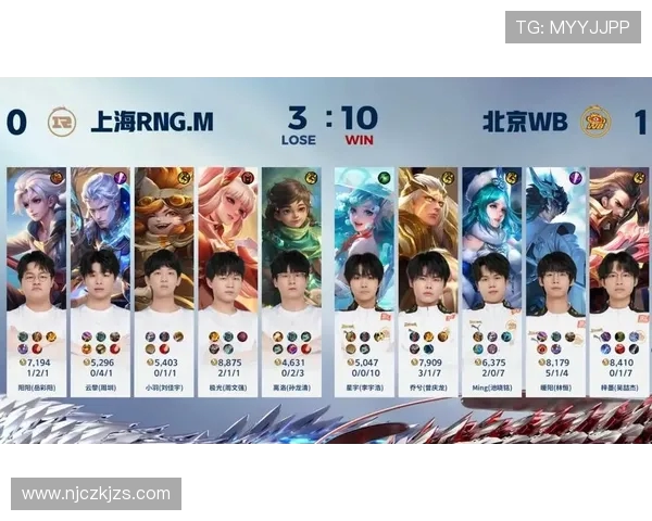 王者荣耀耐力排行榜更新RNG战队表现创新高引发热议 王者荣耀耐力排行榜更新RNG战队表现创新高引发热议