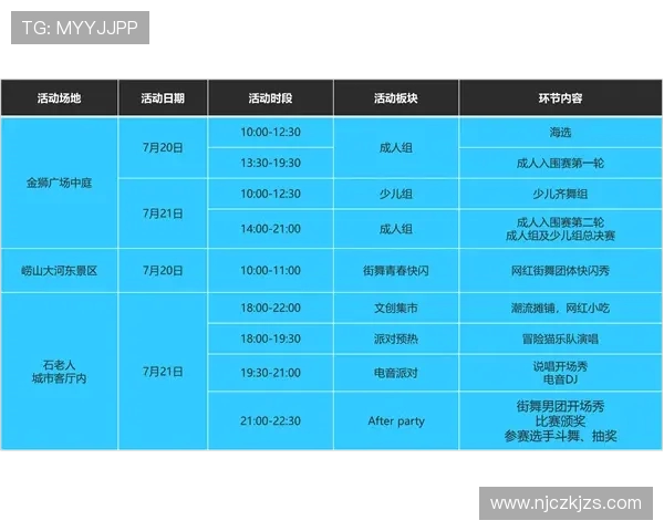 西安飞盘队在世界街舞大赛中以51分高居积分榜首位 西安飞盘队在世界街舞大赛中以51分高居积分榜首位