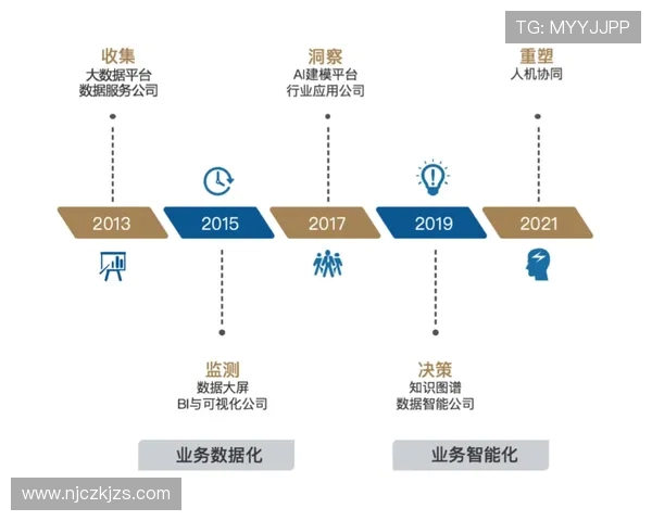 重庆篮球队战术表现数据分析揭示球队优势与不足的深度研究