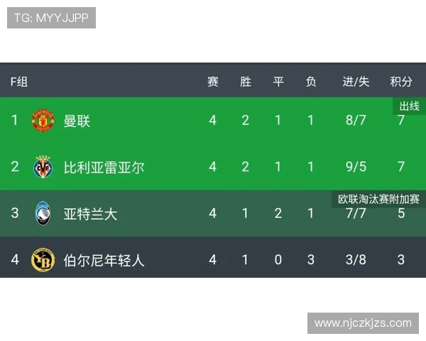 切尔达对阵曼联赛事分析与投注建议全方位解读